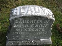 Westgate, Gladys